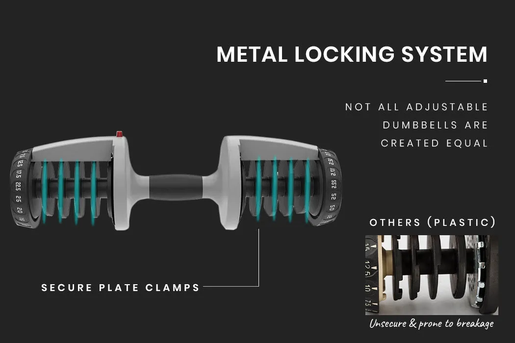 2x 25kg Adjustable Dumbbell Set Weights Dumbbells Home Fitness Stand | ATIVAFIT