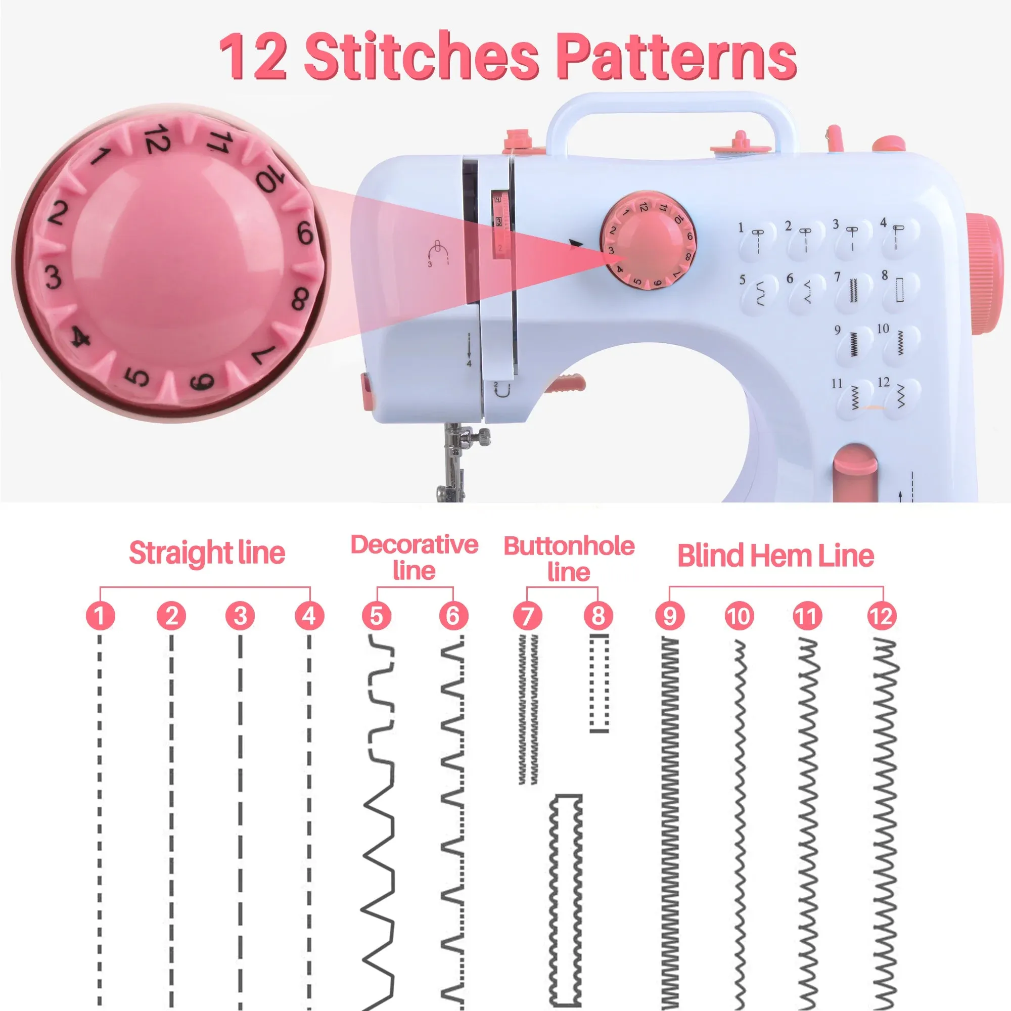 BCOOSS Sewing Machine for Beginner Multi-Functional Portable Machine with 12 Built-in Stitches,Pink
