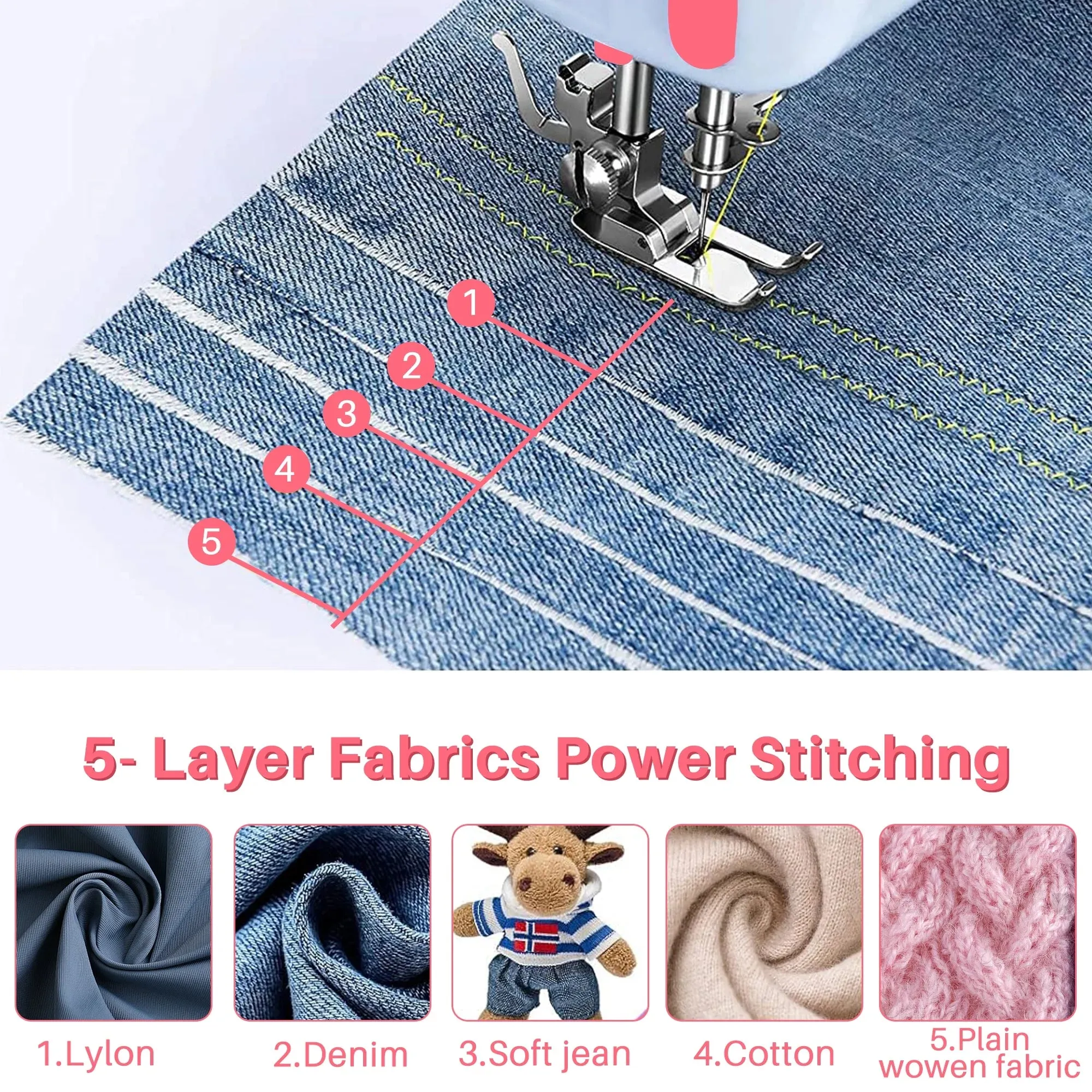 BCOOSS Sewing Machine for Beginner Multi-Functional Portable Machine with 12 Built-in Stitches,Pink