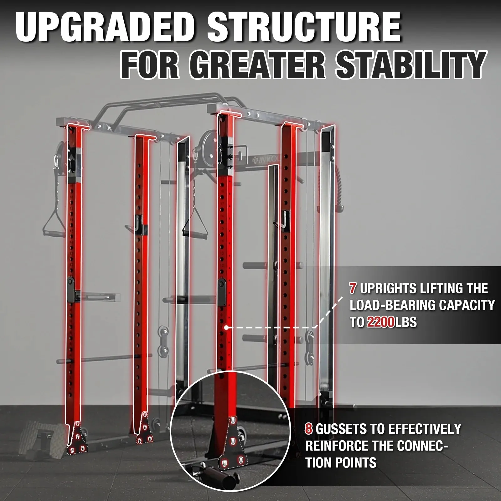Mikolo Power Rack Cage PC07, 2200 lbs Weight Rack with Cable Crossover Machine,Multi-Function Squat Rack with J Hooks,Dip Bars and Landmine for Home Gym (Red), Plate Loaded